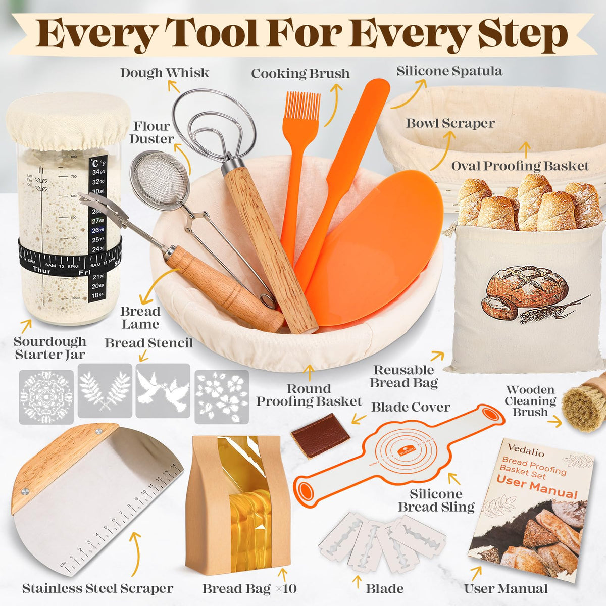 Sourdough Starter Kit with Bread Proofing Baskets (28 Count)