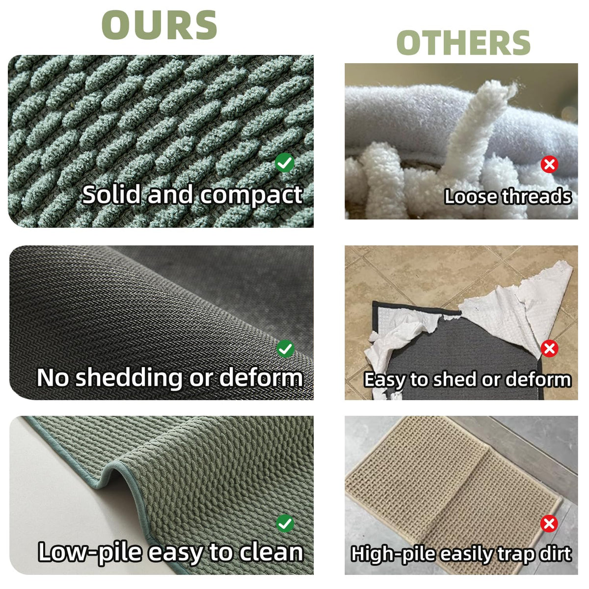 Bathroom Rugs Non Slip Washable (7.8334 Sq Ft)