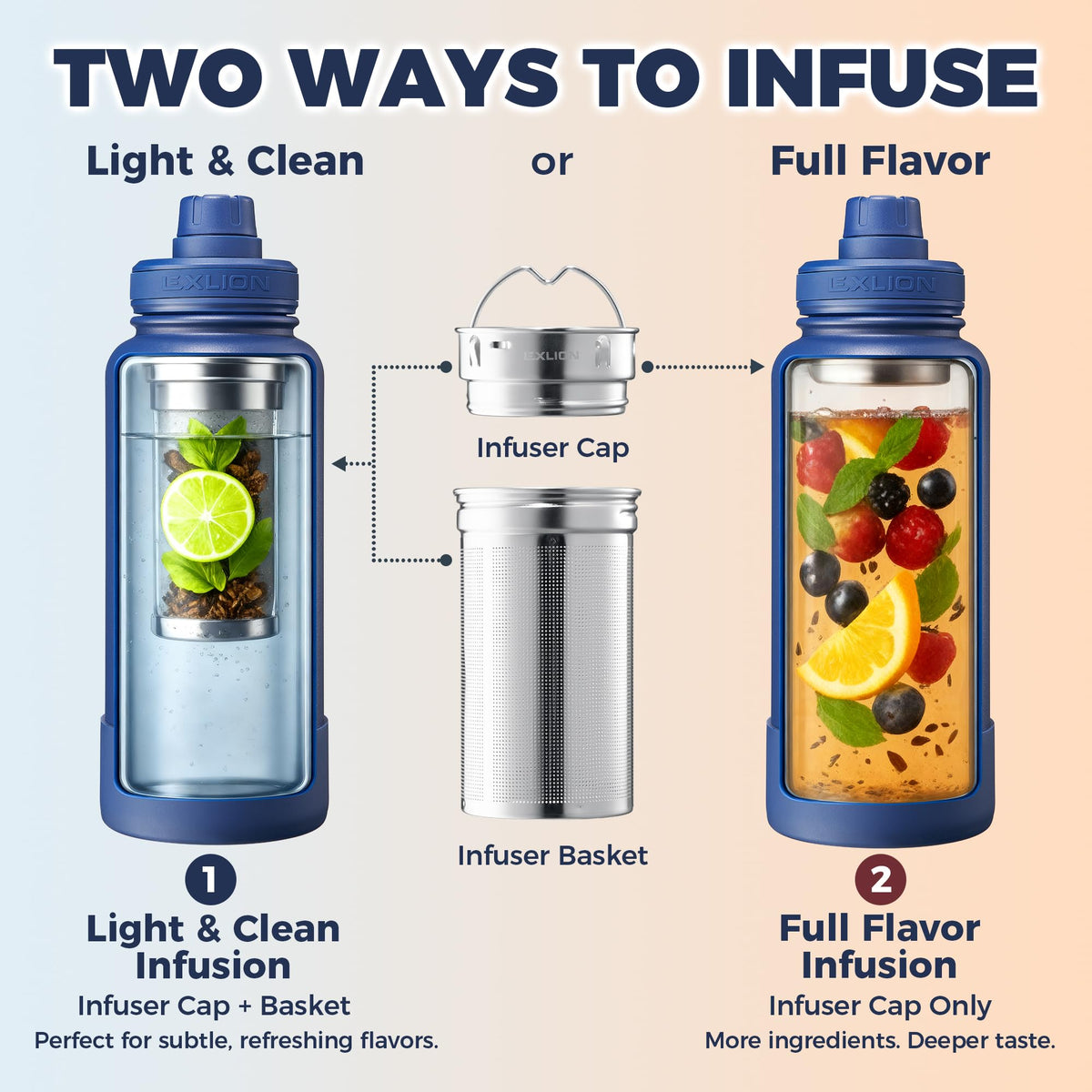 Tea Infuser Water Bottle 32 Oz