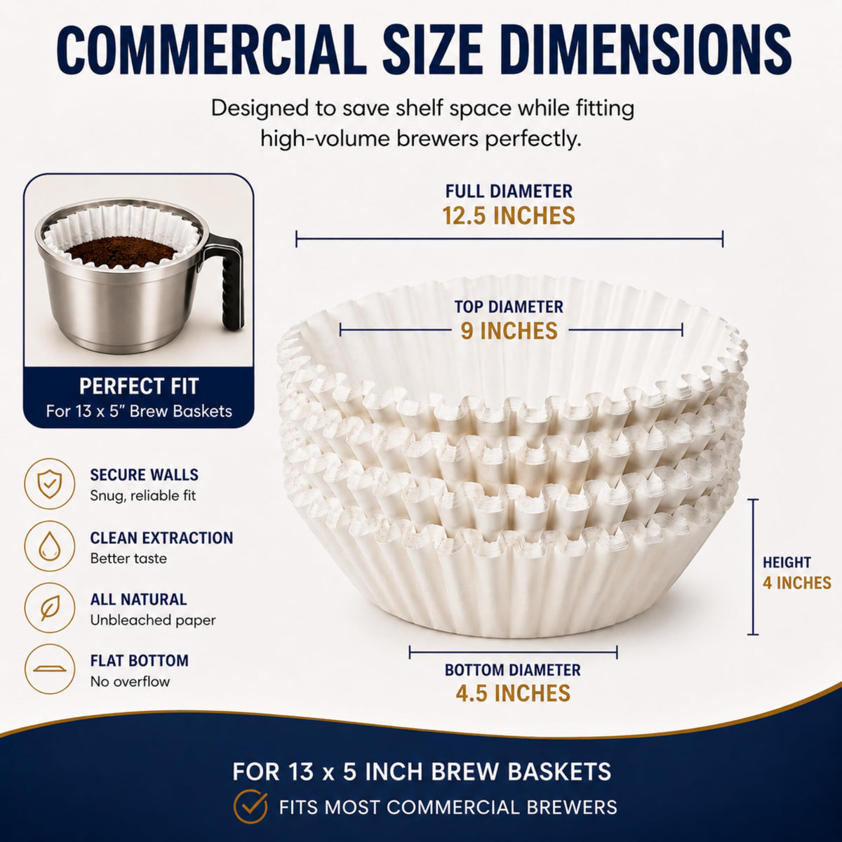 Katy’s Extra Large Commercial Coffee Filters (250 Count)