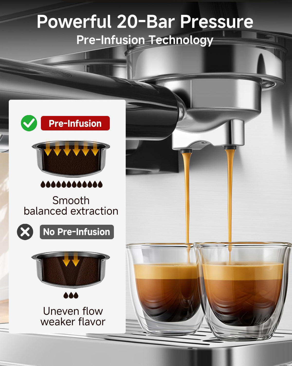 Espresso Machine with Grinder