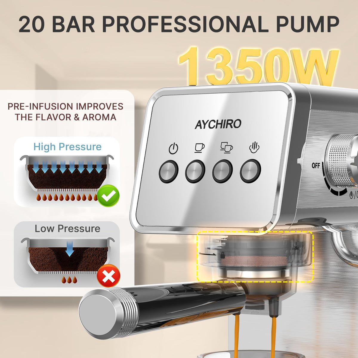 20 Bar Espresso Machine with Milk Frother