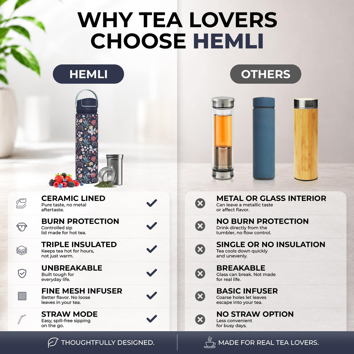 22 oz Ceramic Lined Tea Infuser Travel Tumbler