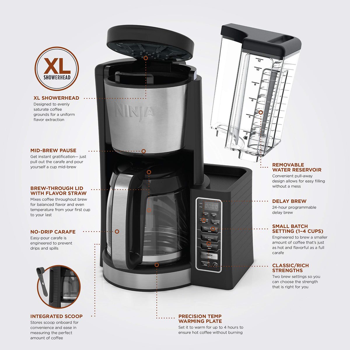 12 Cup Programmable Coffee Maker with Classic and Rich Brews
