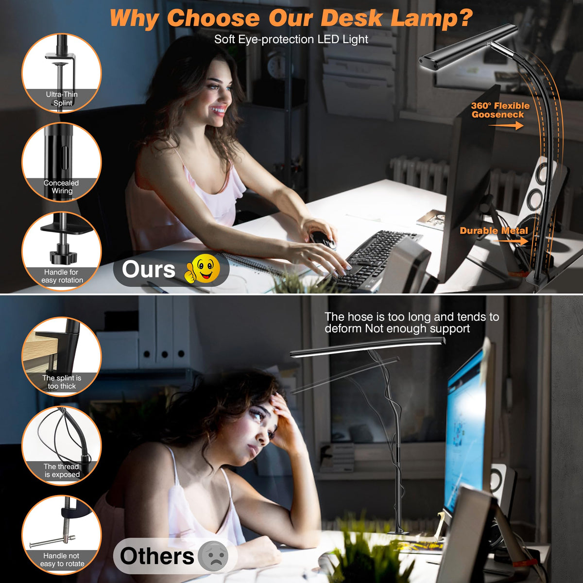 LED Desk Lamp with Clamp