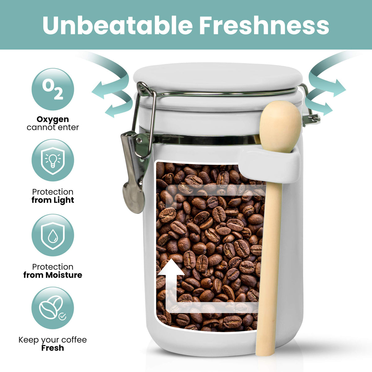 4 Piece Ceramic Kitchen Canisters Set (4 Count)