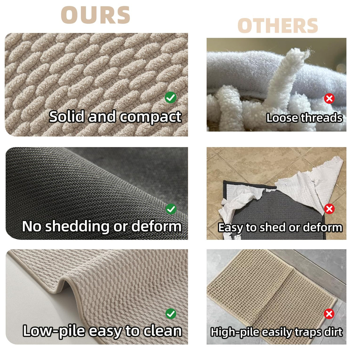 Bathroom Rugs Non Slip Washable (2.6667 Sq Ft)
