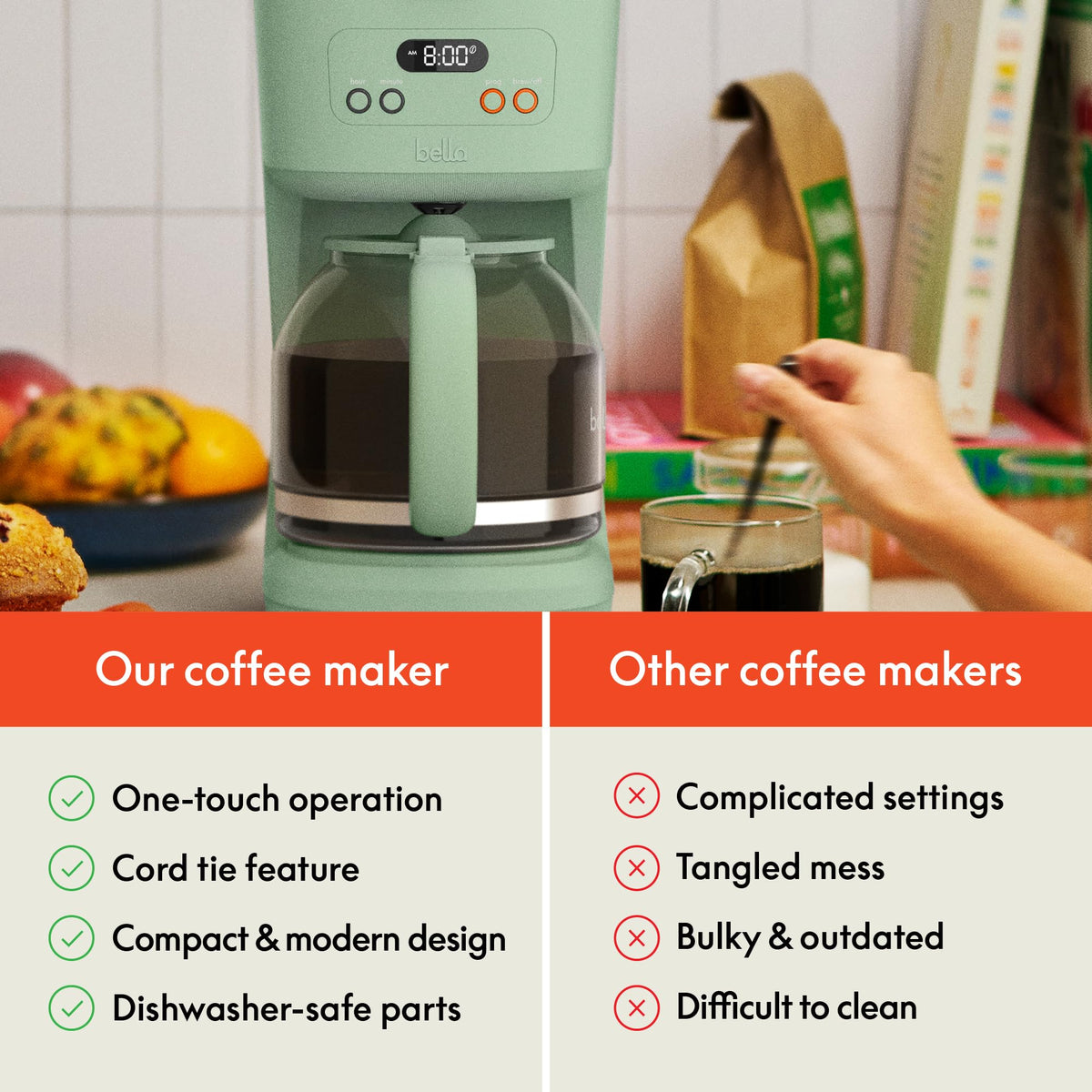 12 Cup Programmable Coffee Maker