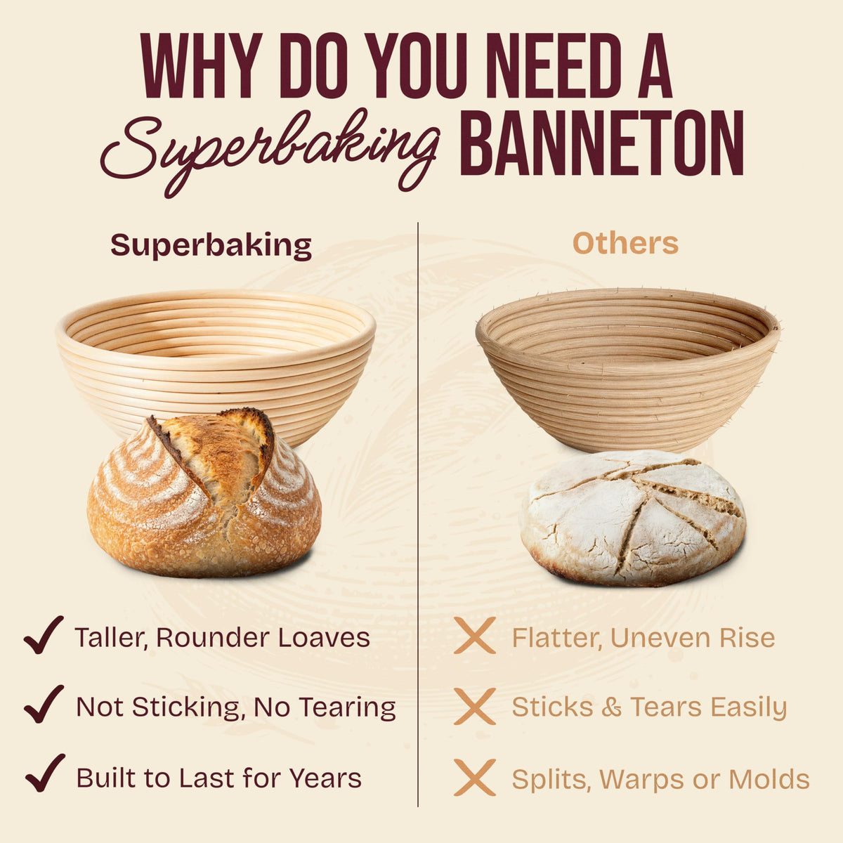 Sourdough Starter Kit