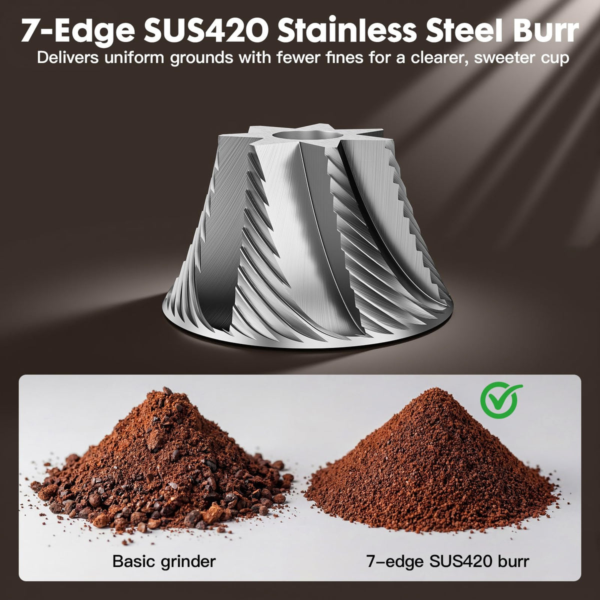 Manual Coffee Grinder