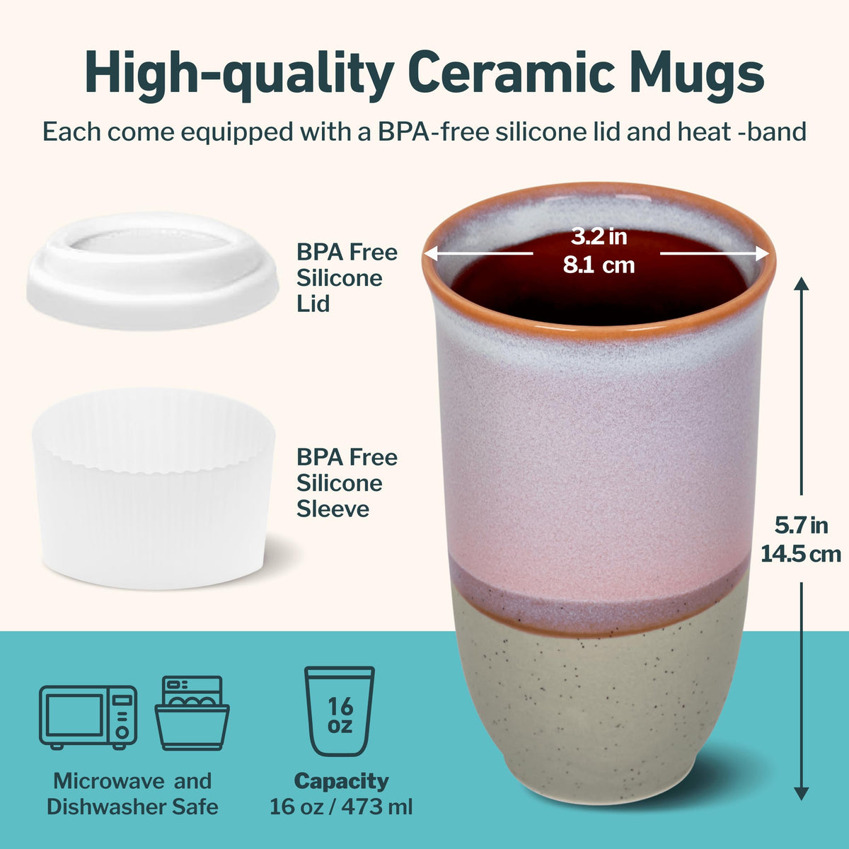 Coffee Travel Mug