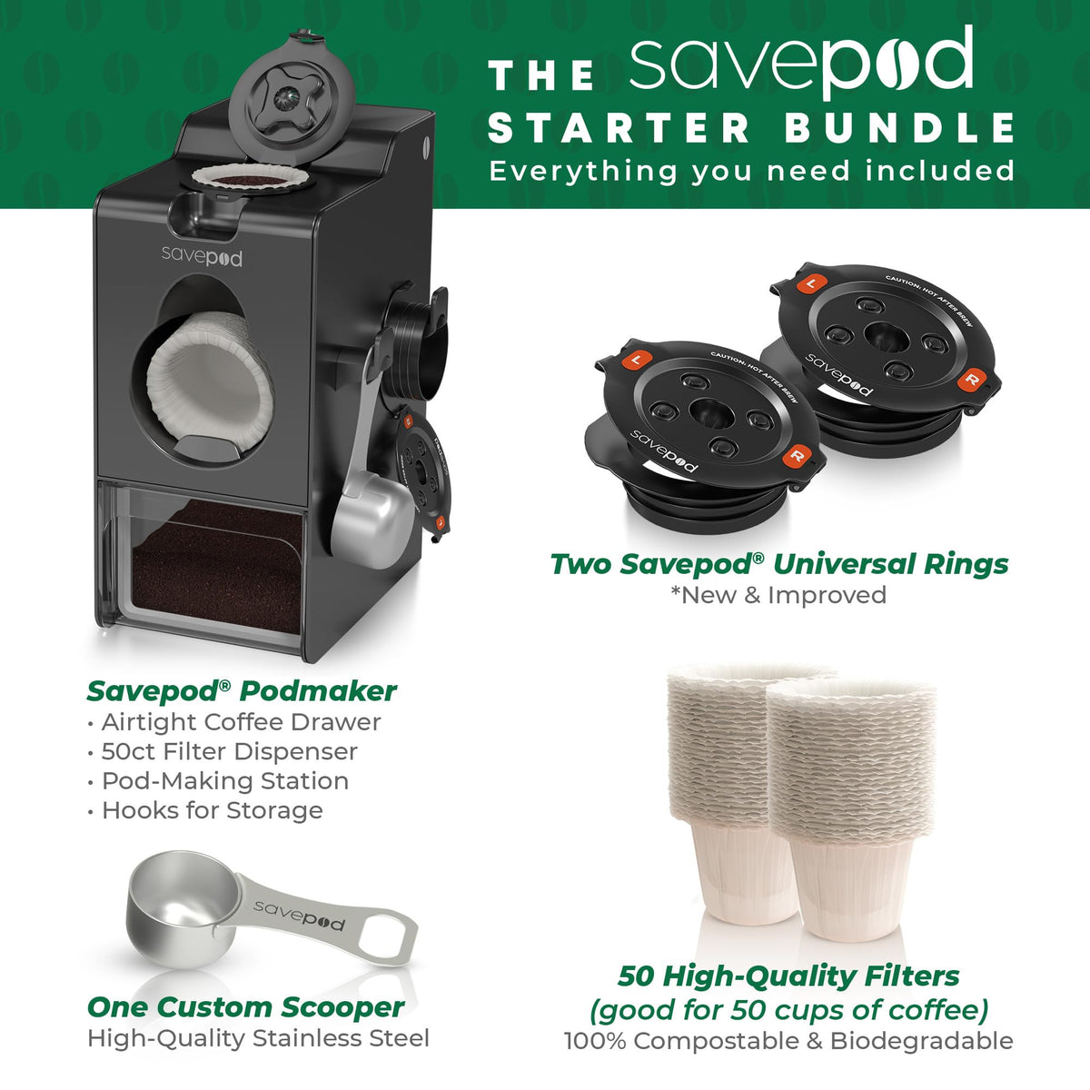 Coffee Pod Maker Kit with 50 Filters for Keurig Brewers