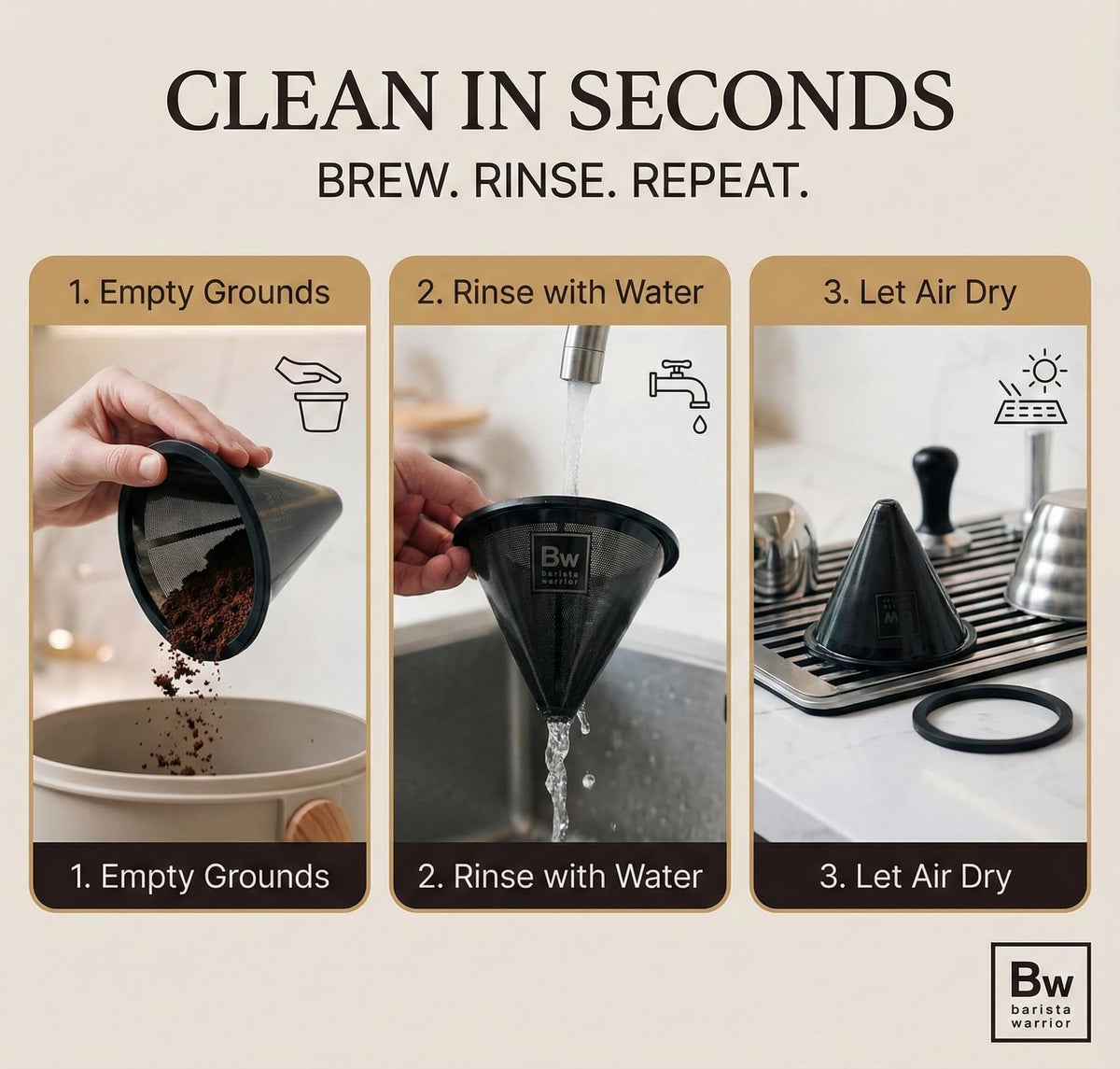 Reusable Coffee Filter