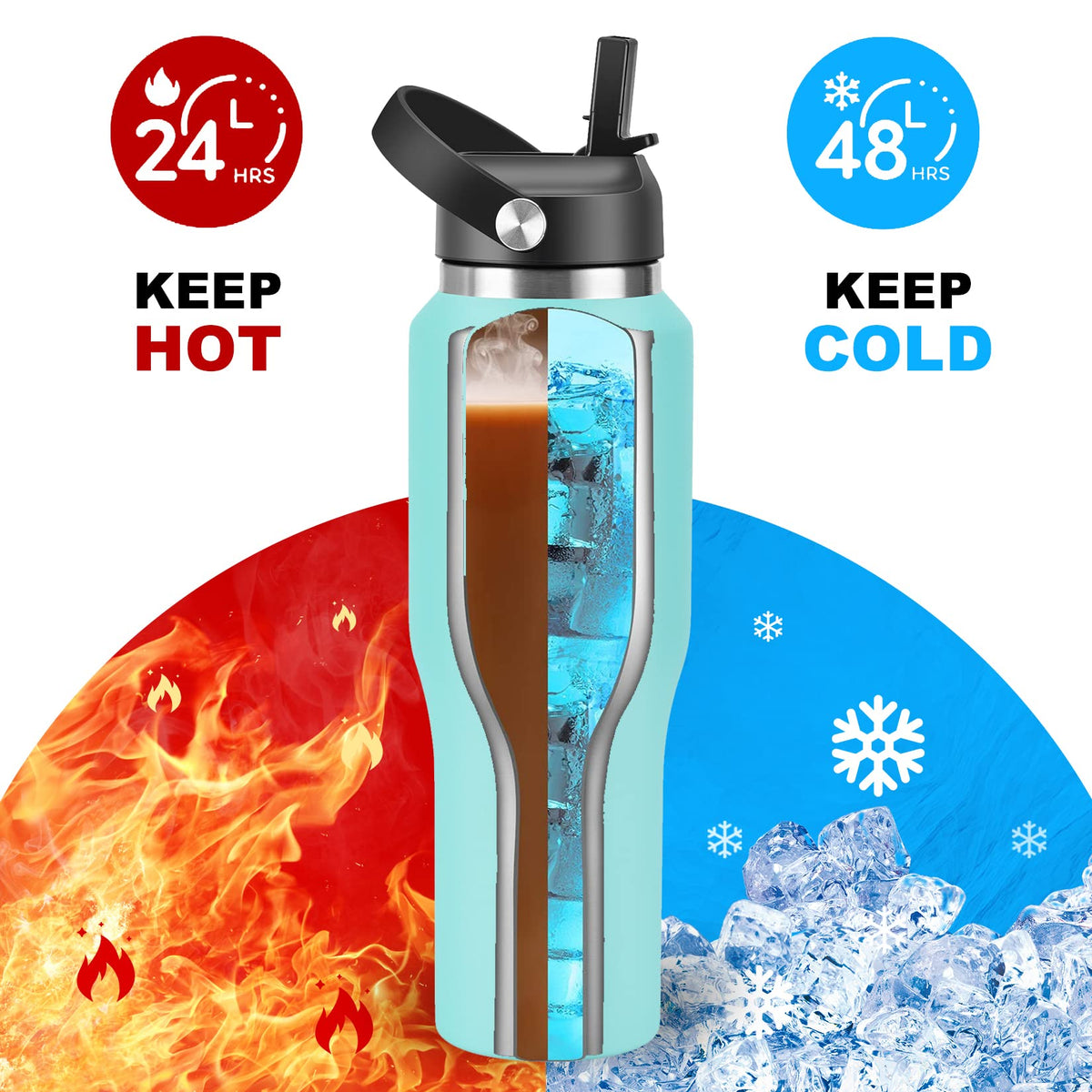 32oz Stainless Steel Water Bottle