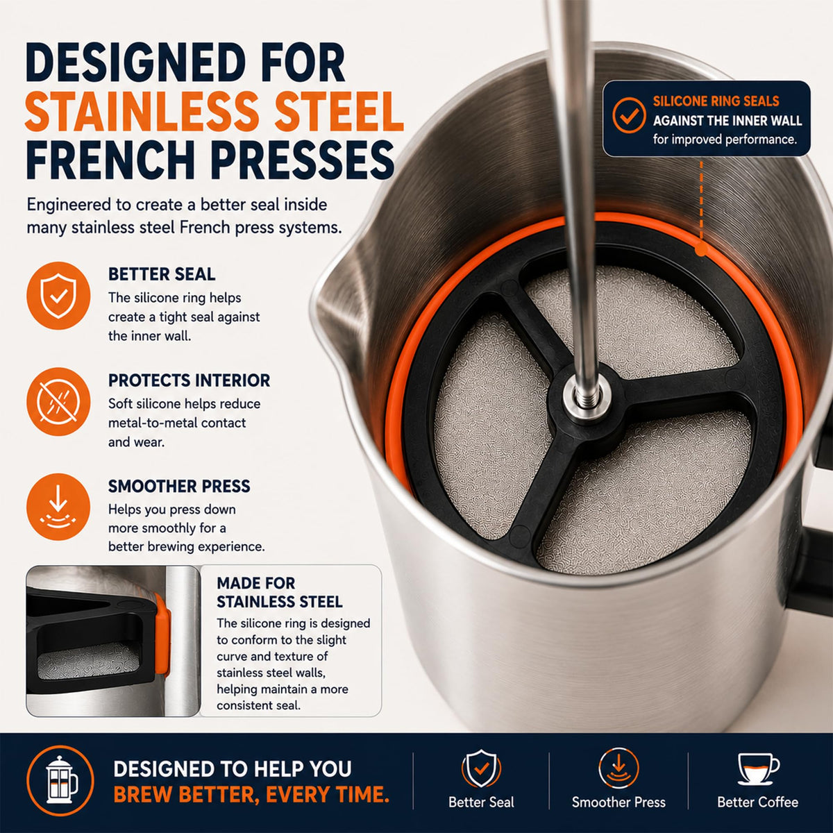 French Press Replacement Filter with Silicone Ring