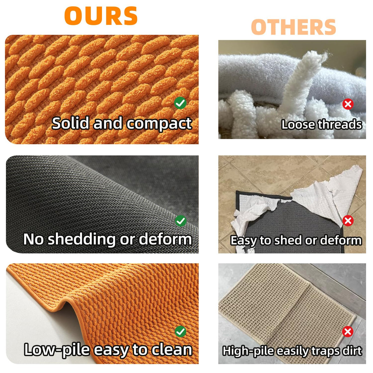 Bathroom Rugs Non Slip Washable (6.6664 Sq Ft)