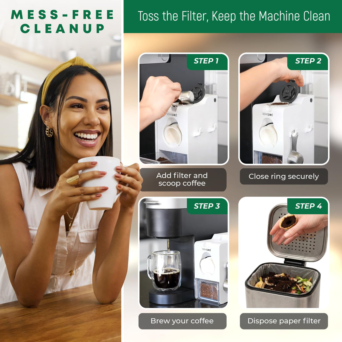 Coffee Pod Maker Kit with 50 Filters for Keurig Brewers