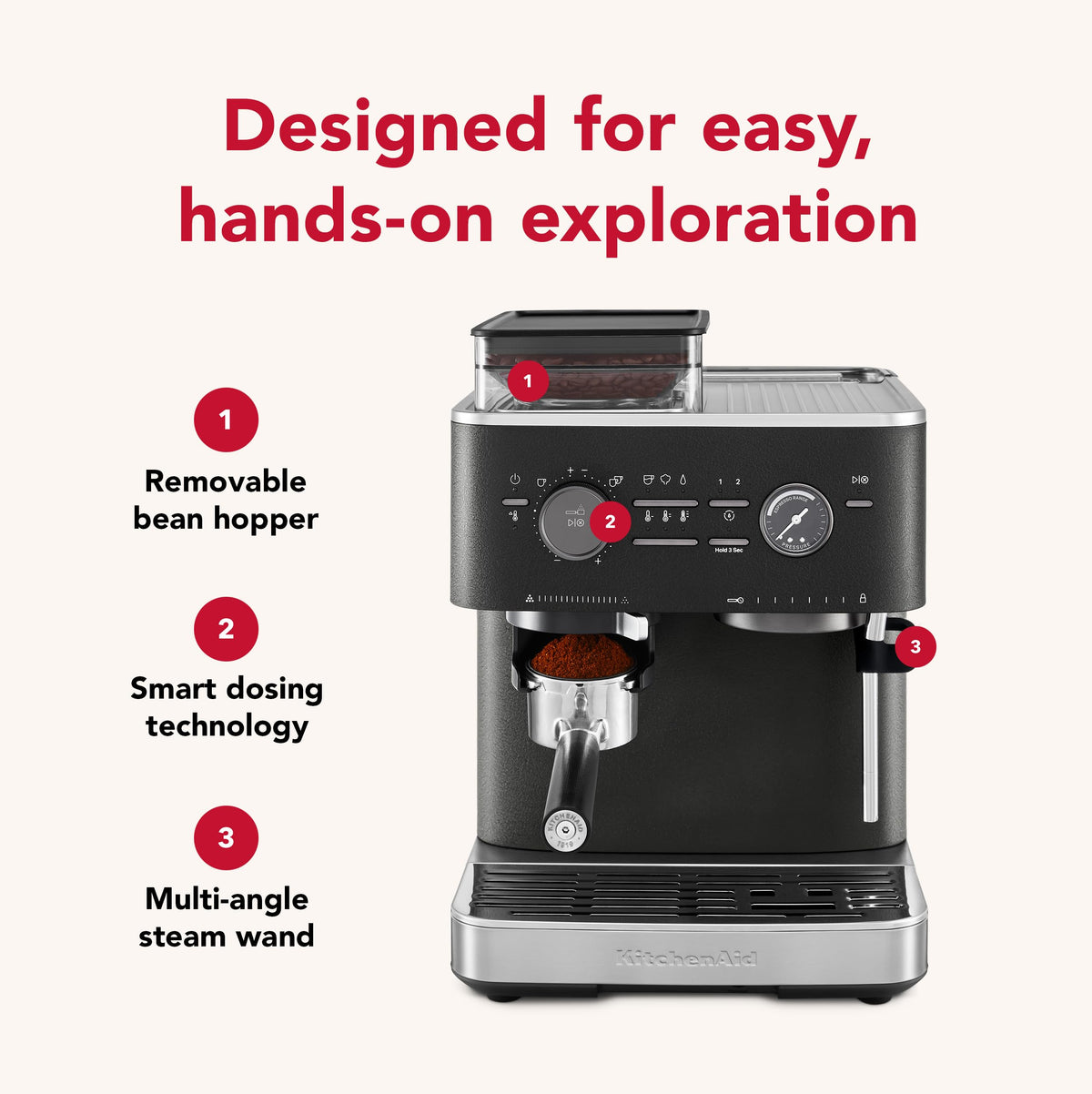 Semi Auto Espresso Machine