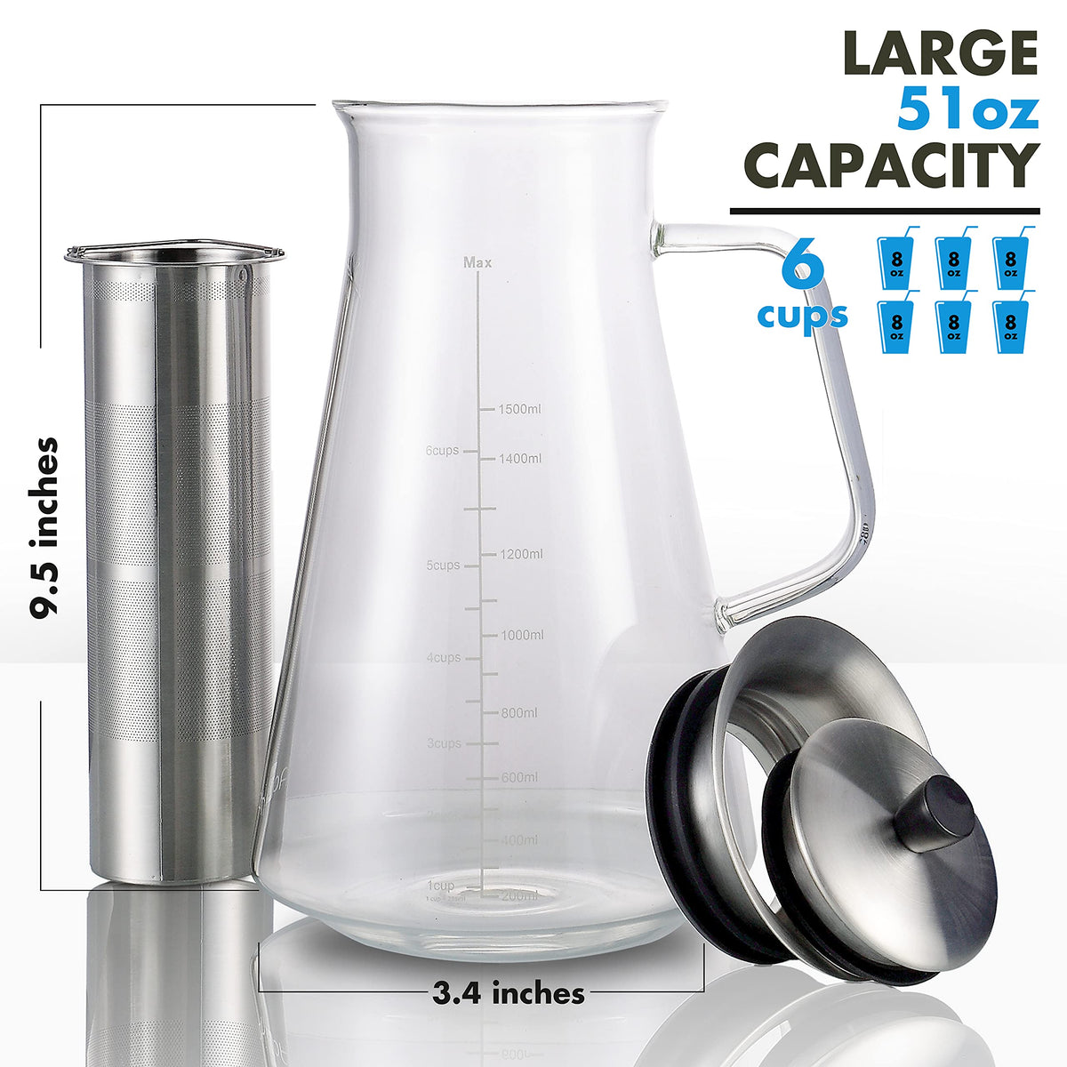 51oz Cold Brew Maker (51 Ounce)