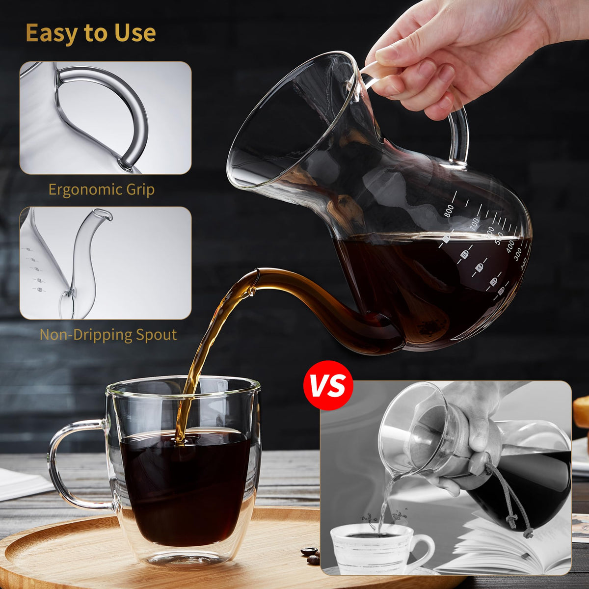 Pour Over Coffee Maker with Double Stainless Filter 27 fl oz (27 Ounce)