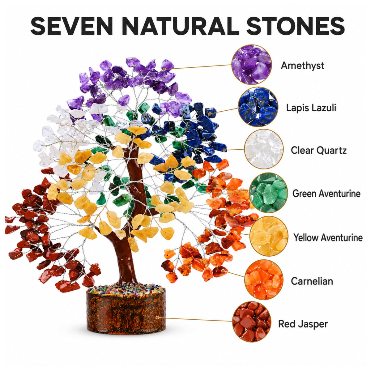 Chakra Crystal Tree of Life