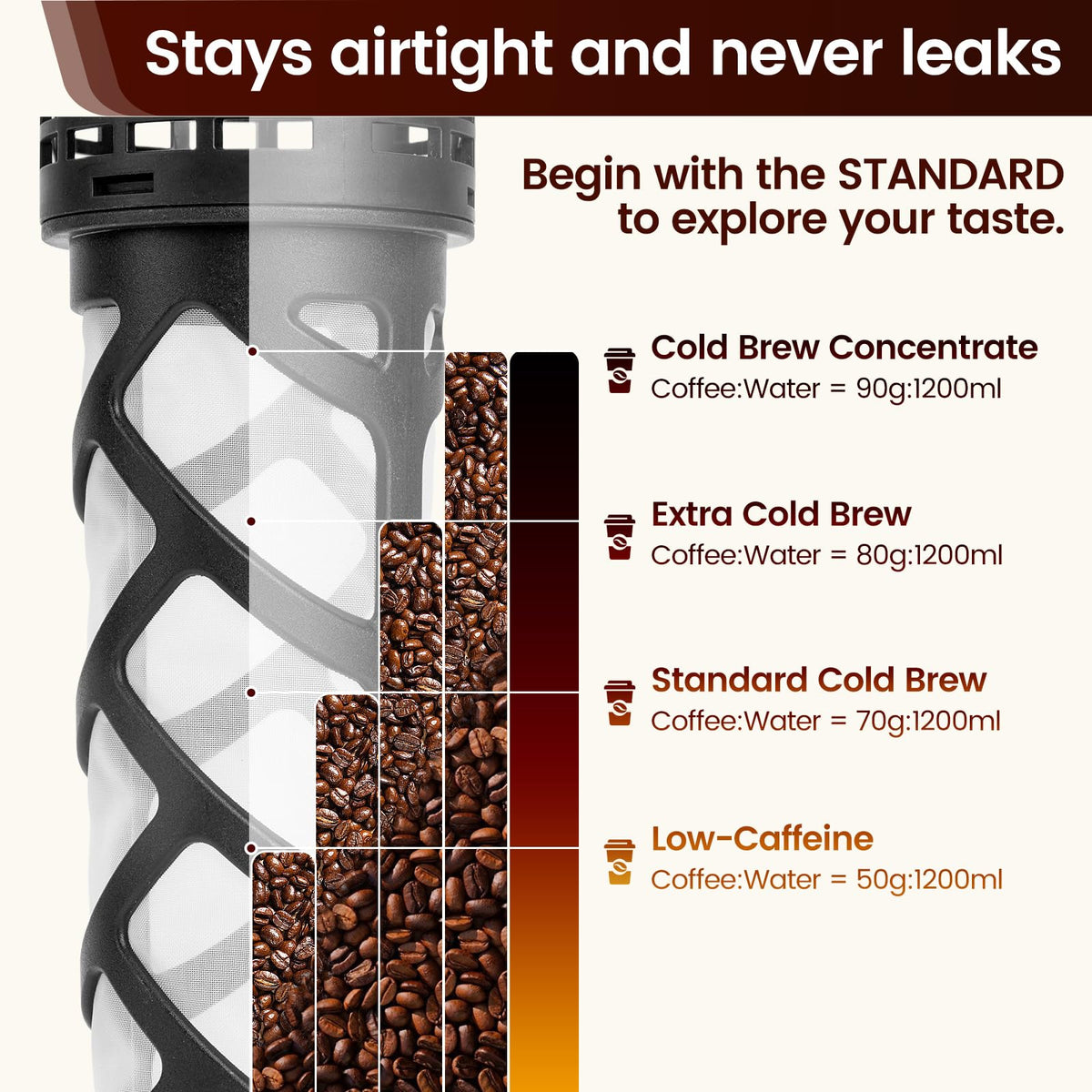 Cold Brew Coffee Maker Glass
