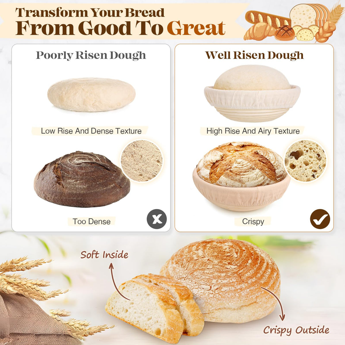 Sourdough Starter Kit (28 Count)
