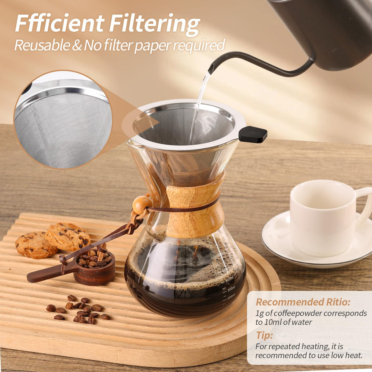 Pour Over Coffee Maker 20 OZ