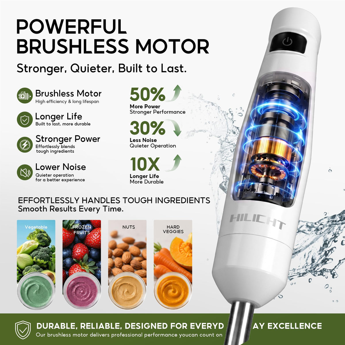 Cordless Immersion Blender