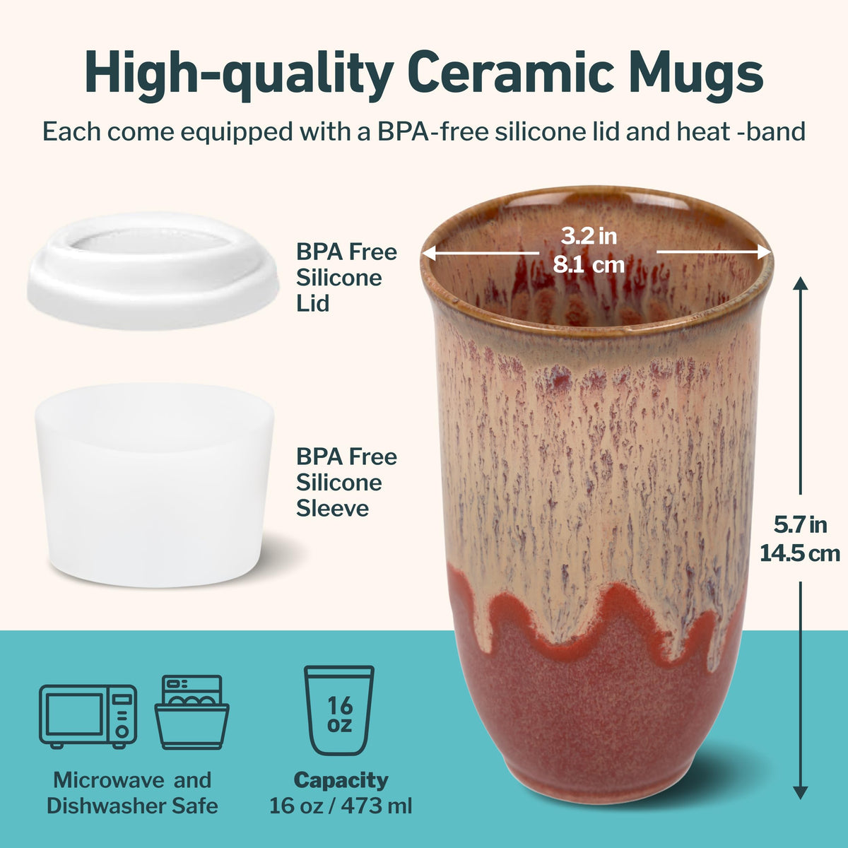 Travel Coffee Cup