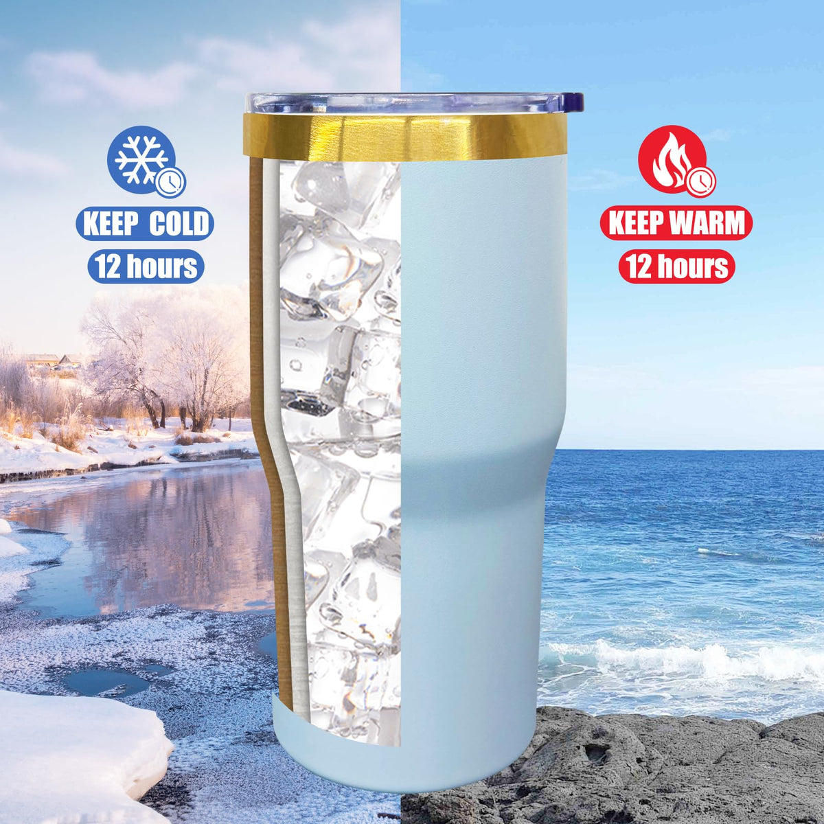 20 oz Tumbler Bulk Stainless Steel Tumblers with Lids and Straws SkyBlue (12 Count)