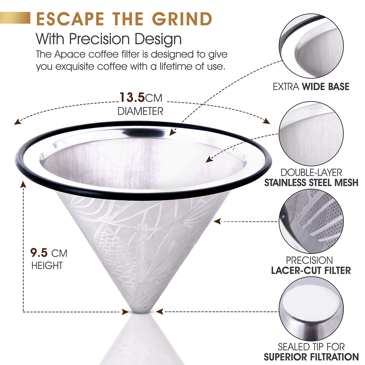 Compatible with Chemex