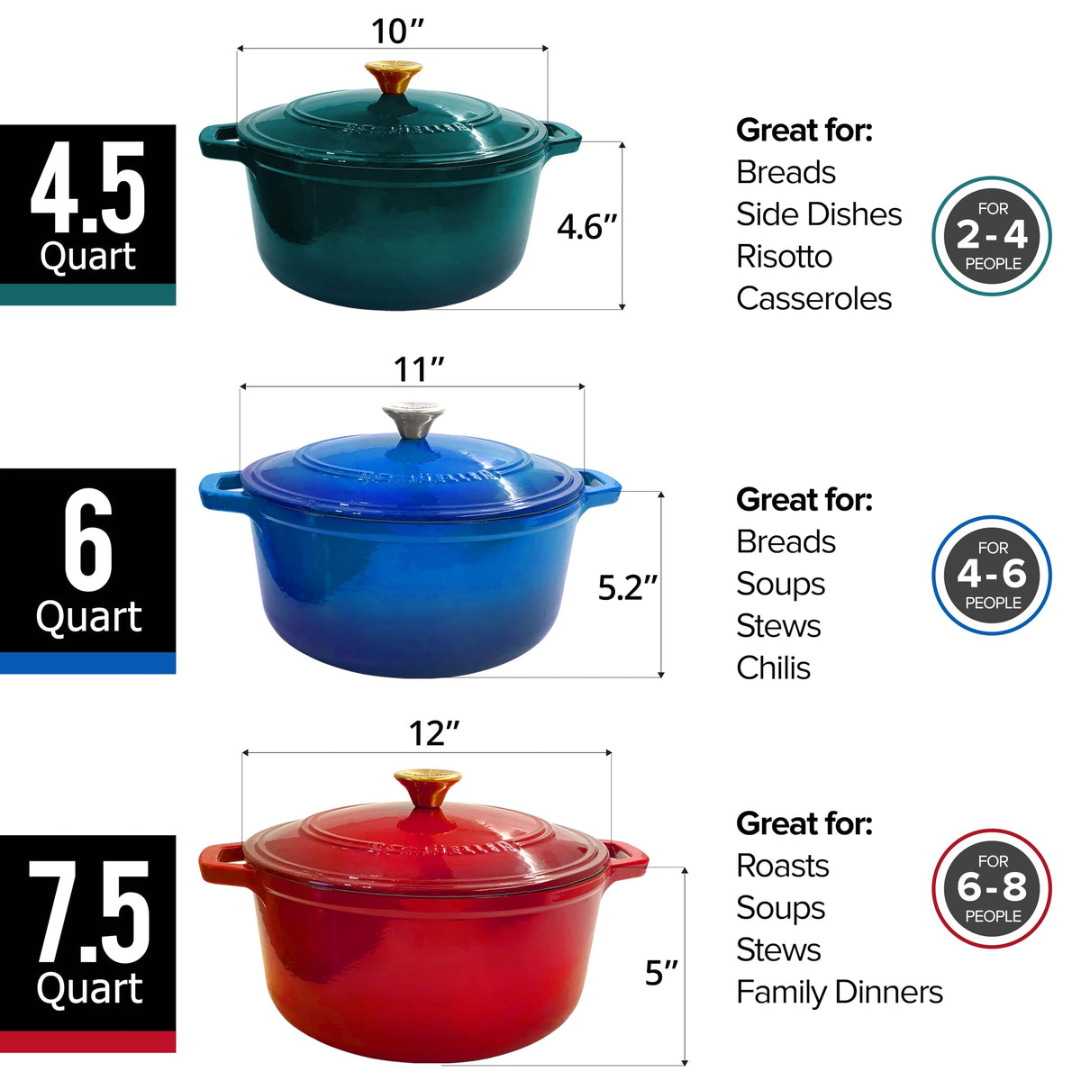 4.5 QT Enameled Cast Iron Dutch Oven