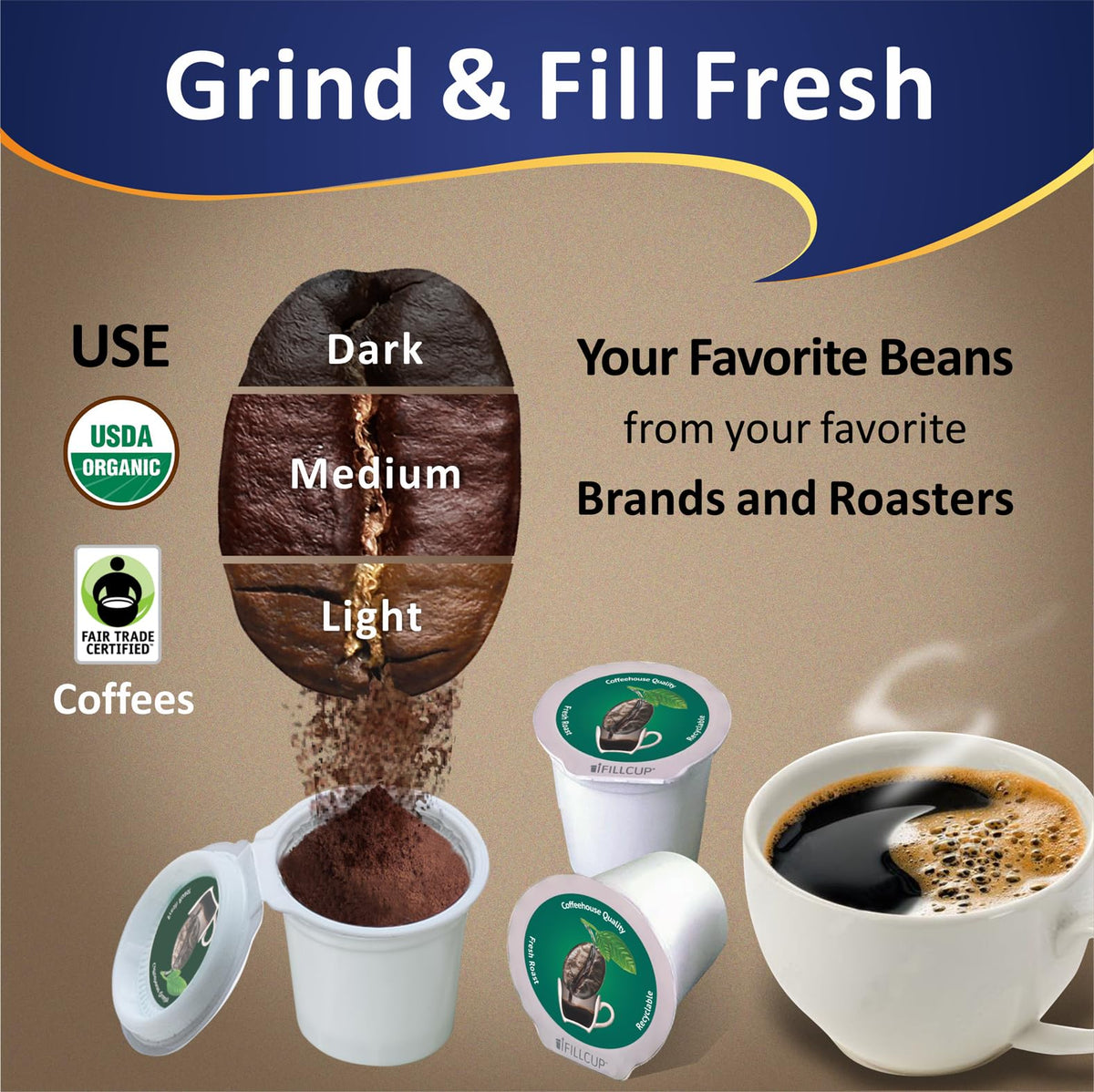 288 iFillCup Pods