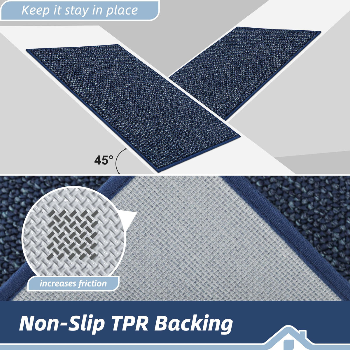 Kitchen Rugs and Mats 2PCS Non