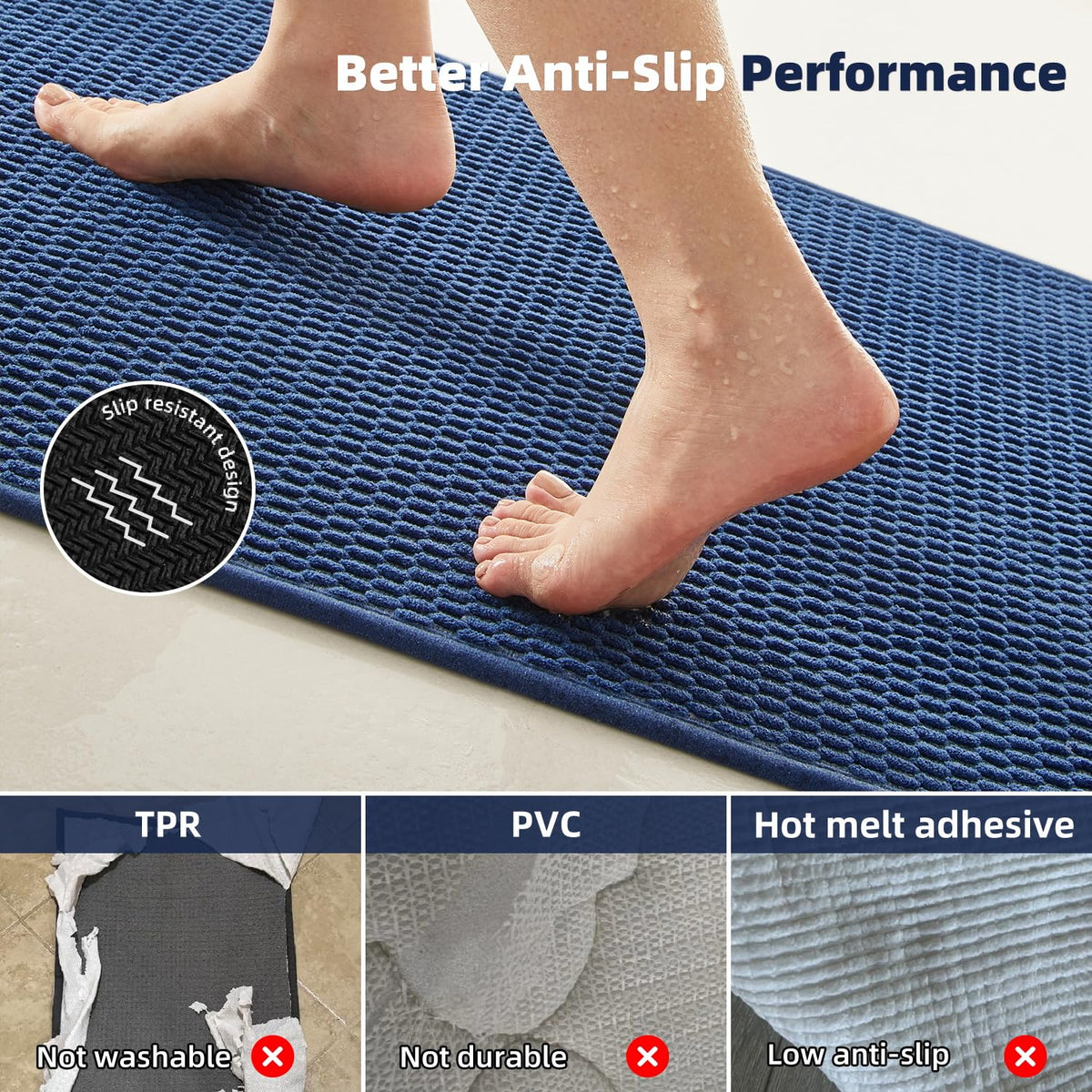 Bathroom Rugs Non Slip Washable (36 Sq Ft)