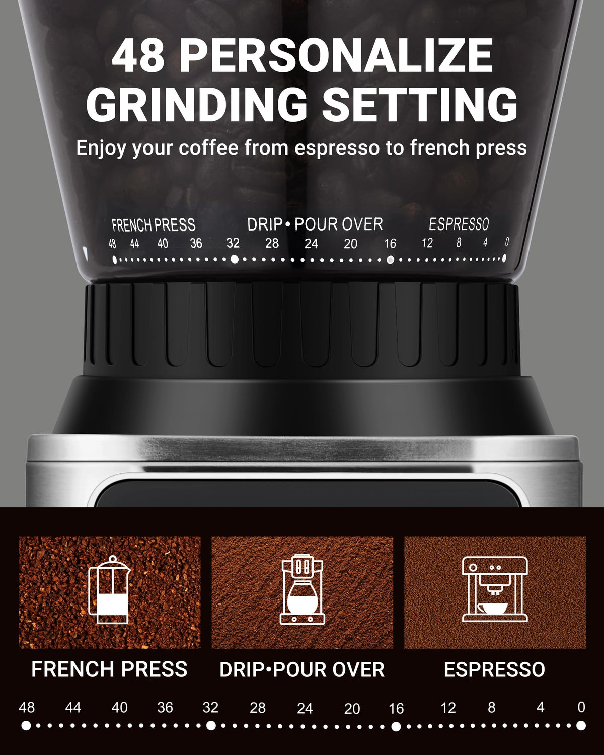 Burr Coffee Grinder
