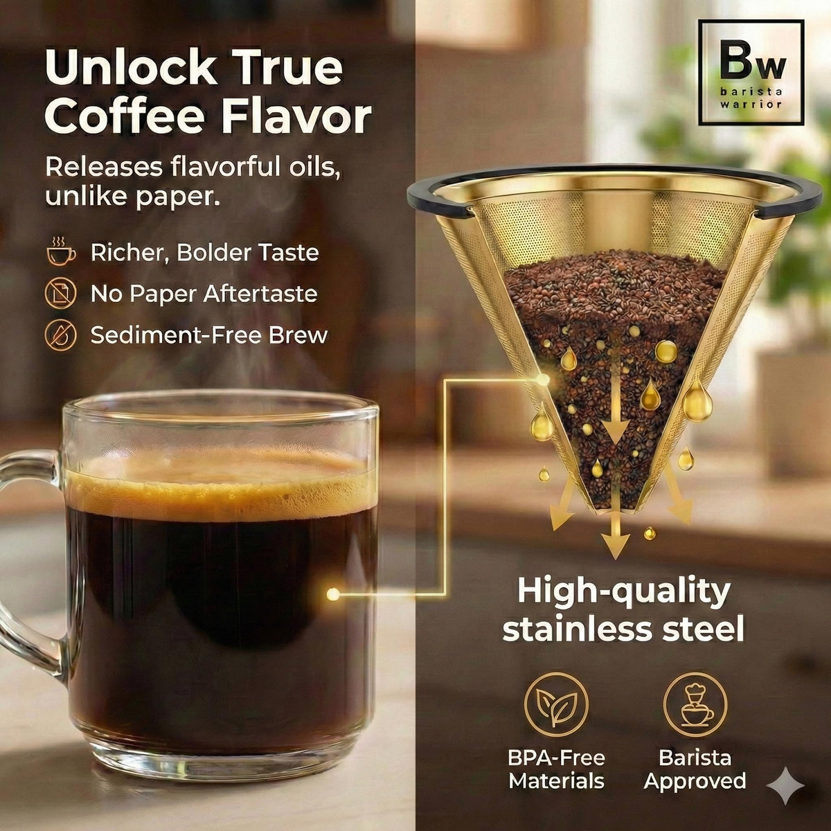Reusable Coffee Filter