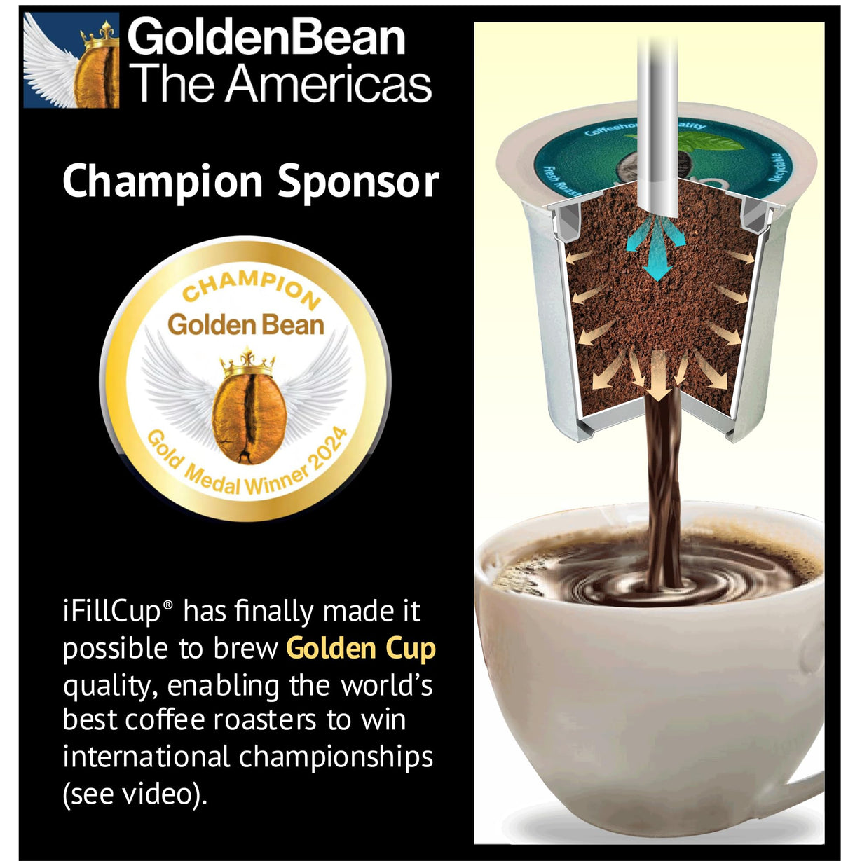 Pods Fresh Fill Dozens in Minutes for K Cup Brewers