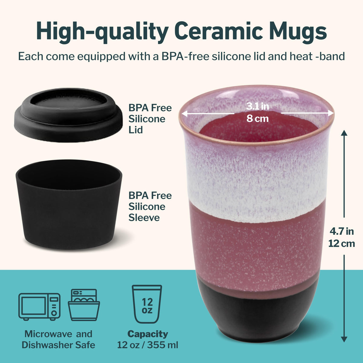 Coffee Travel Mug