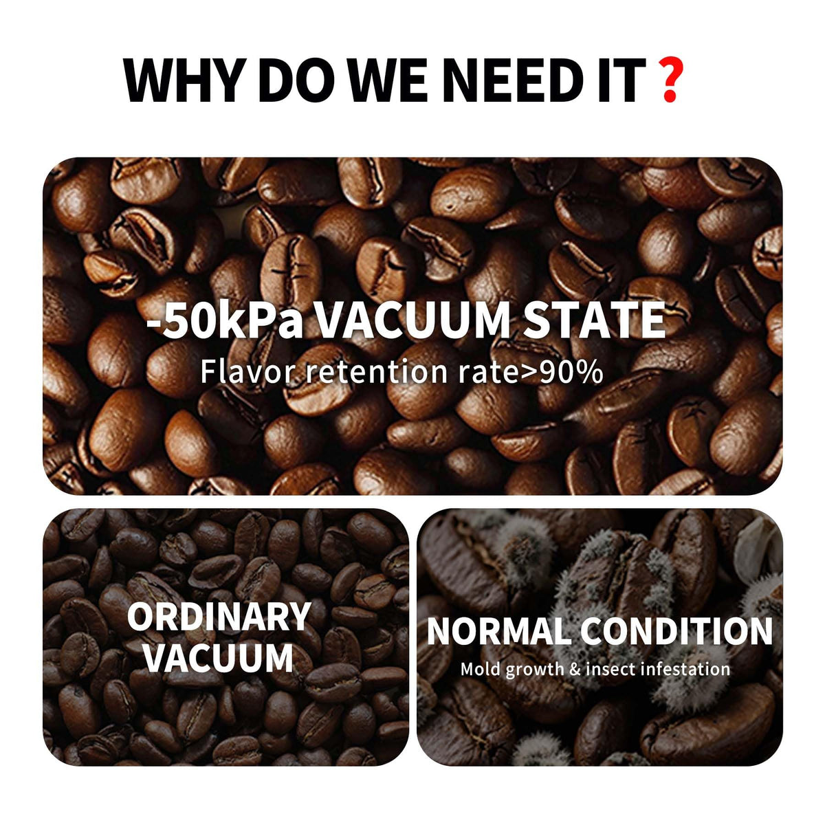 Smart Vacuum Coffee Canister