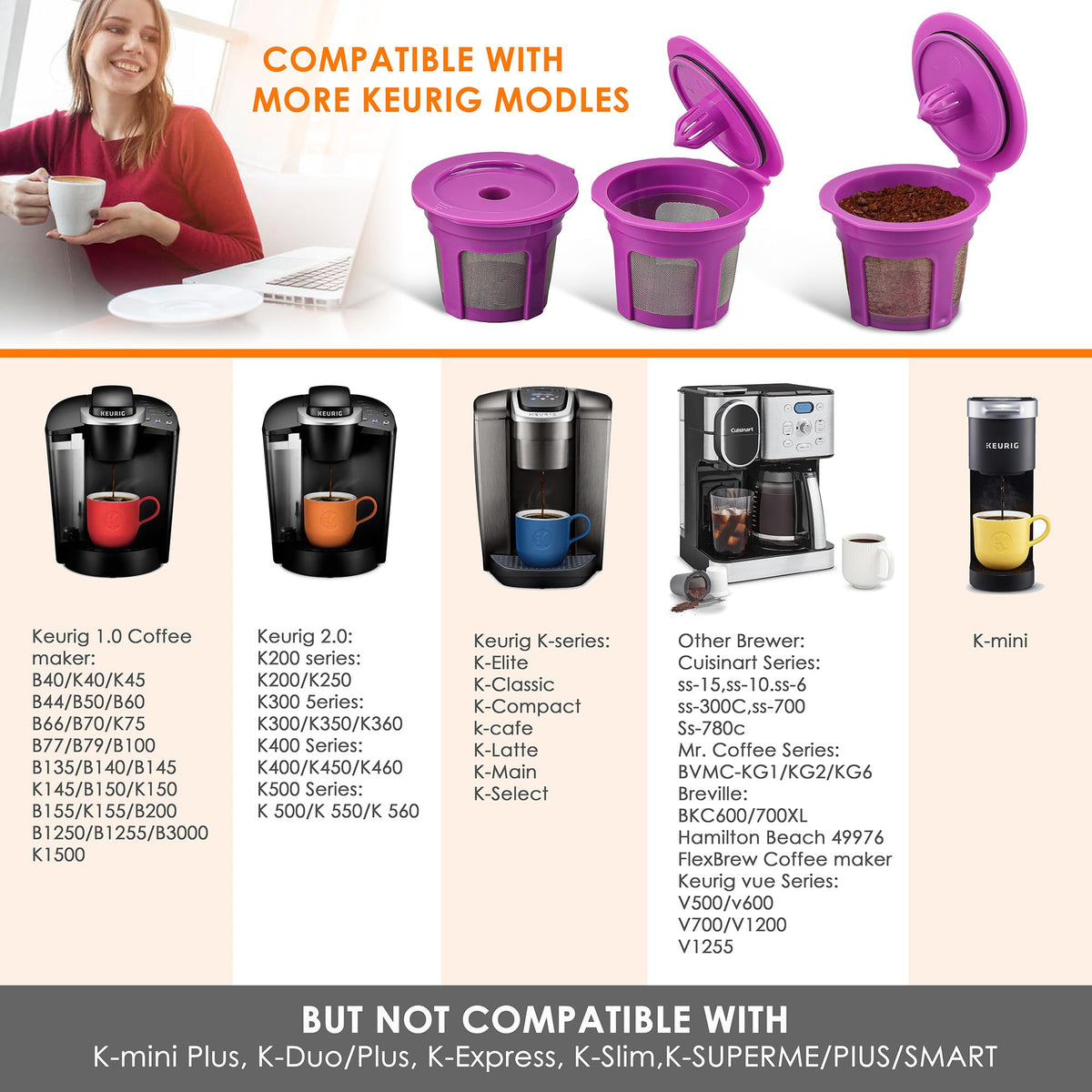 100 Count Coffee Filter Paper with 2 Pack Reusable K Cups for Keurig 1.0 and 2.0 Coffee Maker