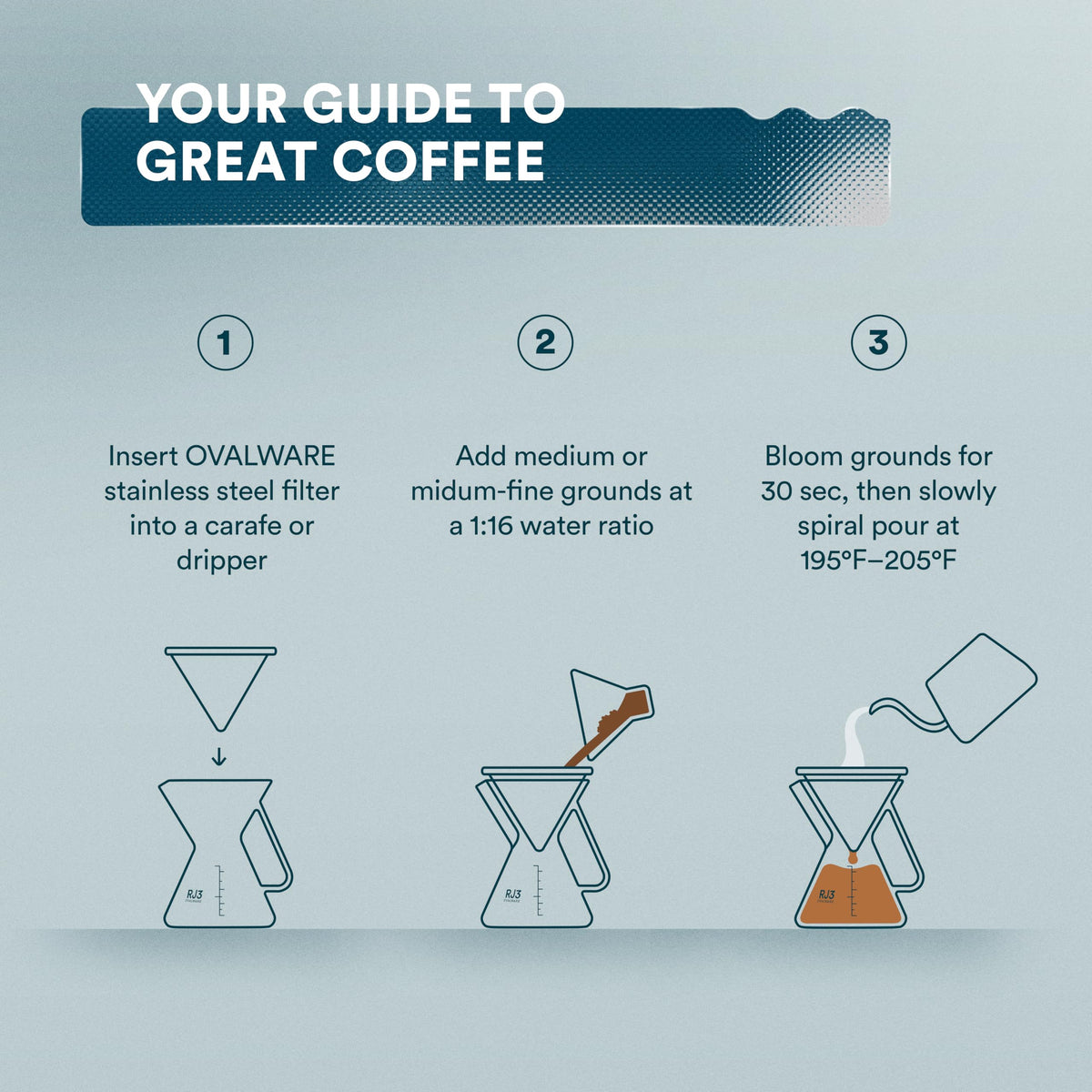 Pour Over Coffee Filter