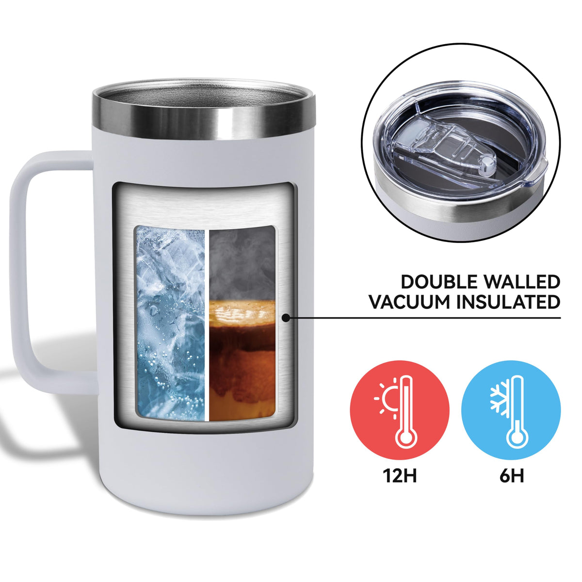 24oz Mug with Handle and Lid (4 Count)