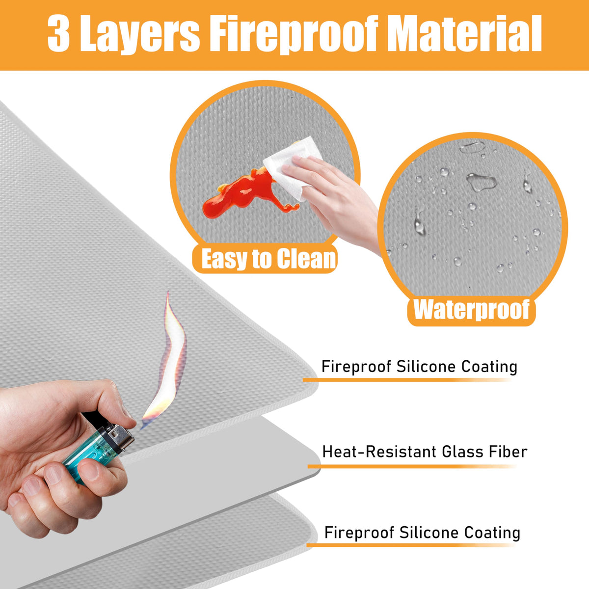 Heat Resistant Mats for Air Fryer on Countertop