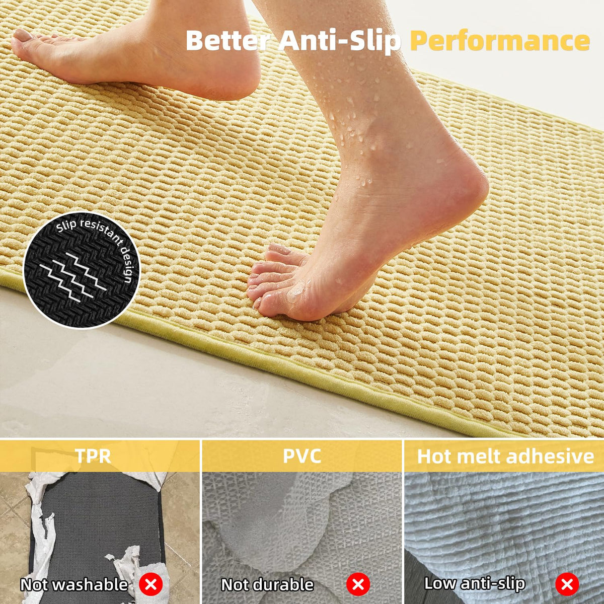 Bathroom Rugs Non Slip Washable