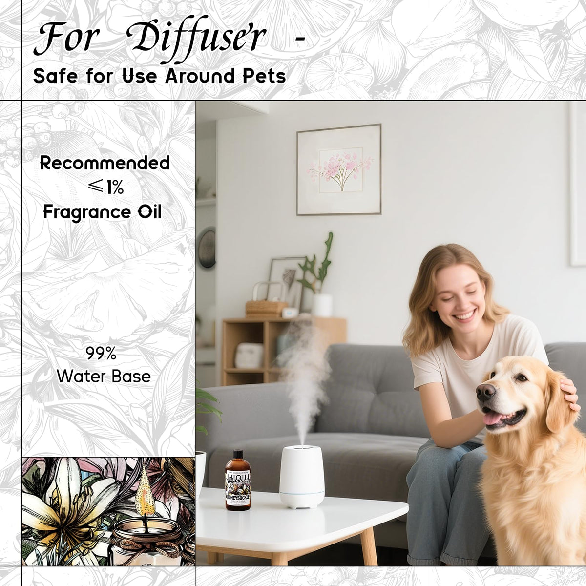 Honeysuckle Fragrance Oil for Diffuser & Candle Making (5.07 Fl Oz)