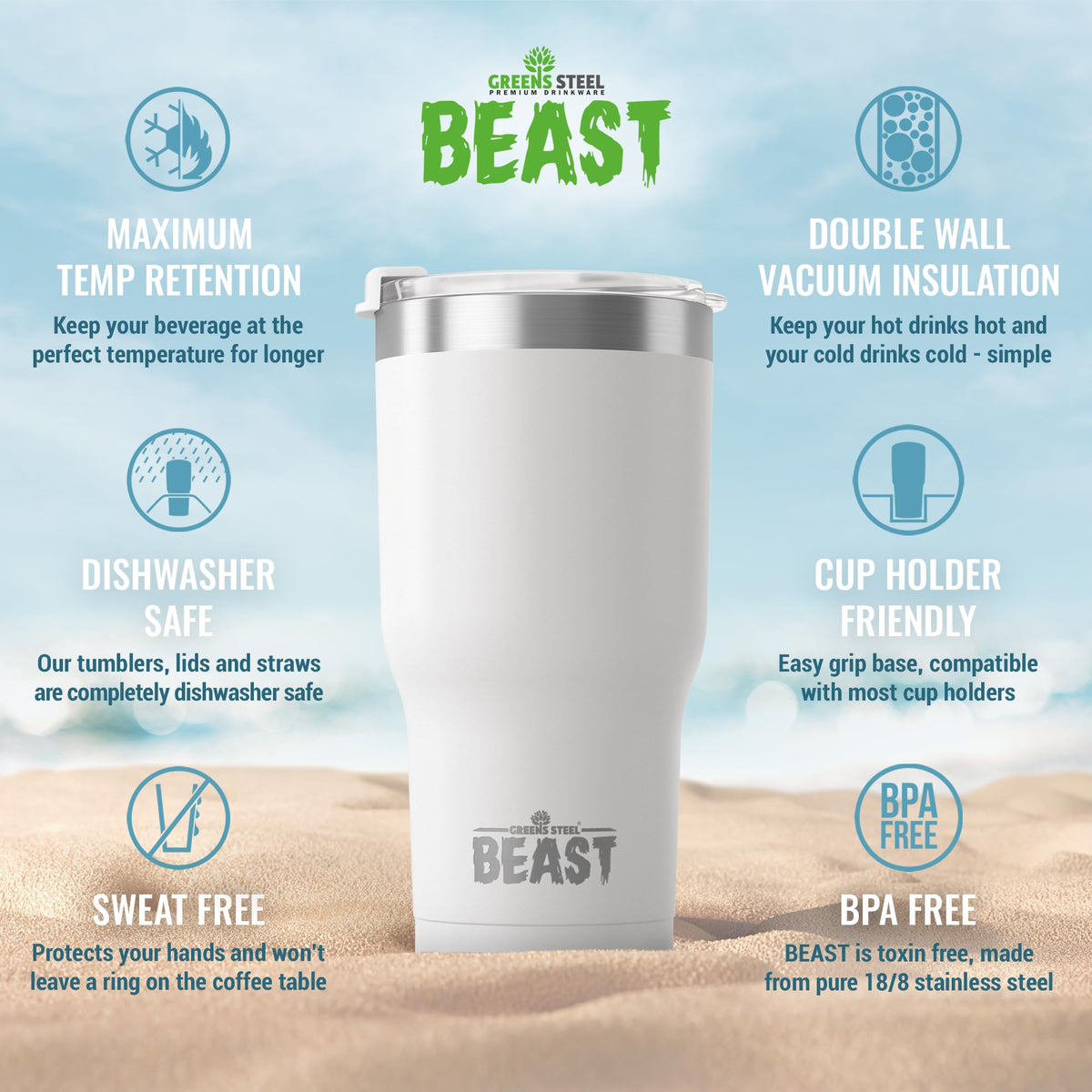 BEAST Insulated Coffee Mug