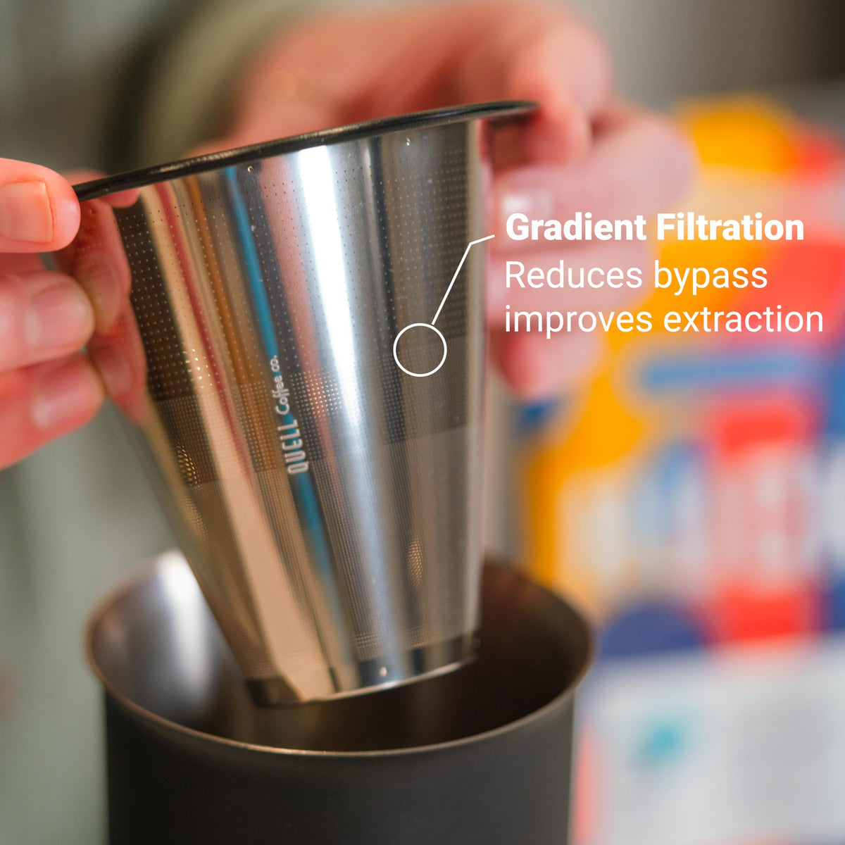 Reusable Coffee Filter for Fellow Stagg [XF] Pour Over Coffee Drippers