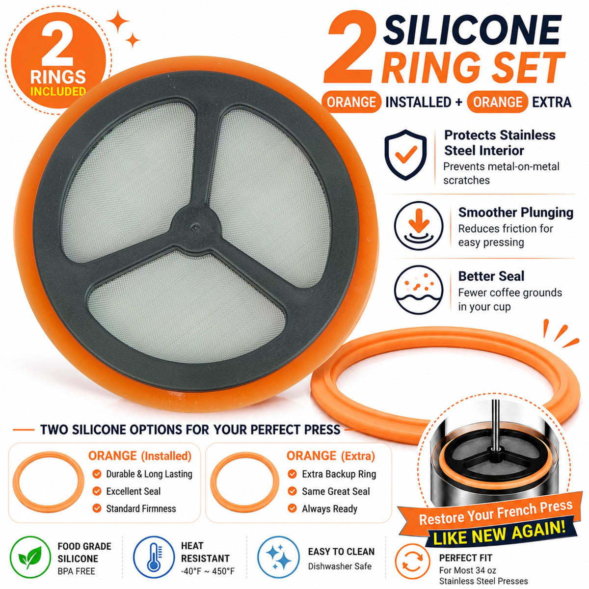 French Press Replacement Filter with Silicone Ring